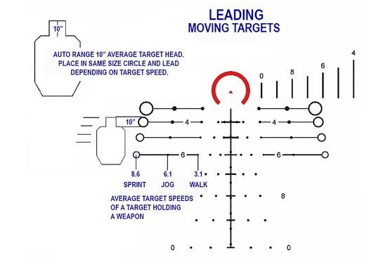 The Primary Arms ACSS HUD DMR 5.56 reticle has auto ranging features
